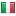 ethnicchic.com server is located in Italy